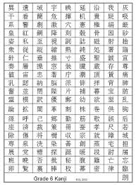 kanji strong