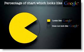 PacMan Google gobbled the