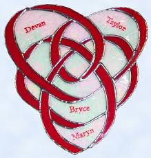 celtic symbol motherhood