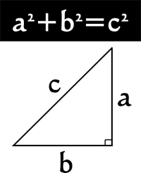 The Pythagorean Theorem