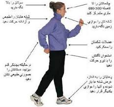 www.mihansalamat.com | کانون سلامت ایرانیان | 