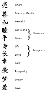 chinese alphabet