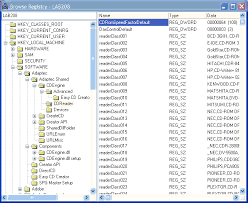 registry