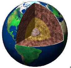 L'Évolution Spirituelle dans TERRE Synthese_Terre_Int