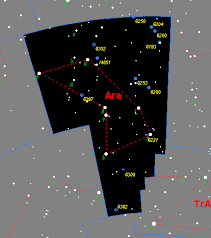 ara