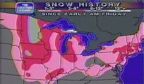 Snow storm, December 9,