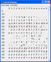 unicode