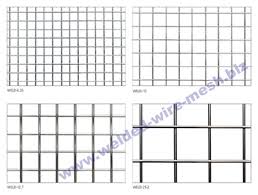 stainless steel welded wire mesh