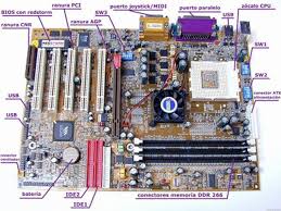 componentes de la pc