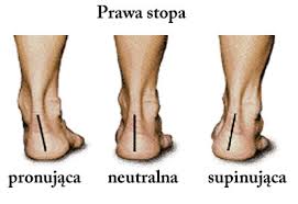 stopa