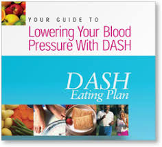 DASH Diet Review: