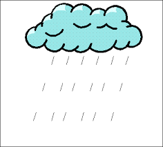 30/05/2010 dans METEO DU JOUR pluie