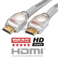 duda hdmi Techlink-hdmi