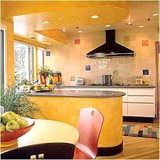 Contemporary Kitchen Designs