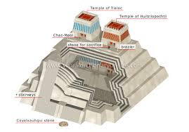 ancient aztec temples