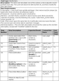 sample test plan