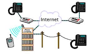8x8 routes all Packet8 calls