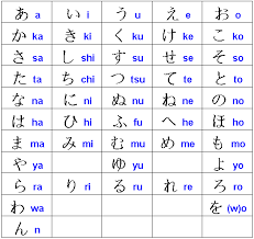 japanese characters hiragana