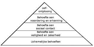 piramide