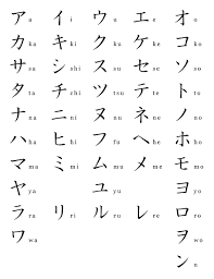 kanji chart