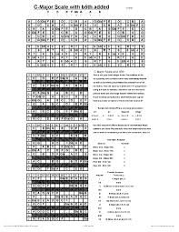 music scale picture