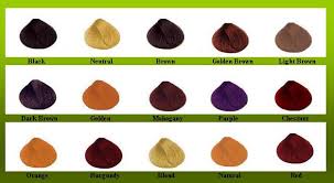 henna hair dye pictures