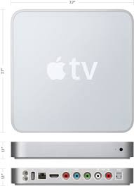 Picture taken from www.apple.