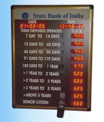 Bank Token Display,Bank Rates