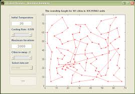 A GUI for sovling TSPs using