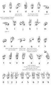 printable sign language alphabet