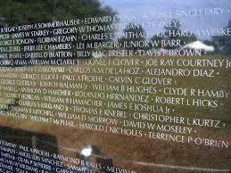 vietnam veterans memorial wall