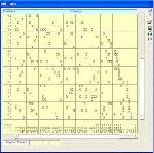 Lottery Number Patterns