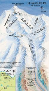 mt. everest