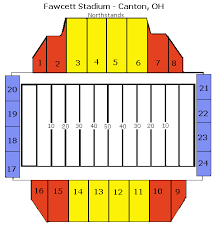 NFL Hall of Fame Game: