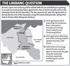 limbang