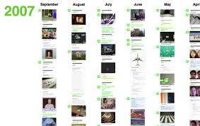 A First Look at Tumblr 3.0