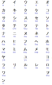 katakana table