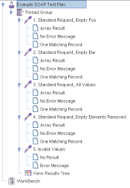 sample test plan