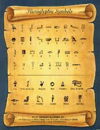 egyptian symbols meaning