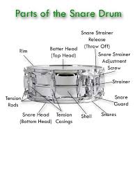 snare drum parts