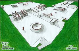 skate parks