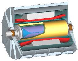 HTS generators, utilizing