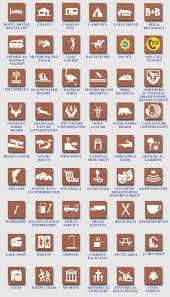 Africas Tourist Road Signs