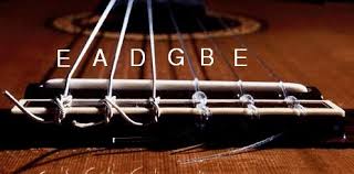 guitar string notes