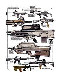 assault rifles