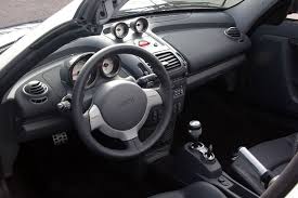smart roadster