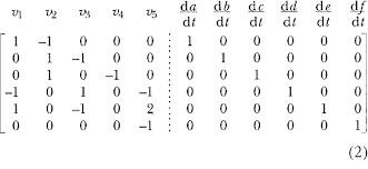 letter symbols