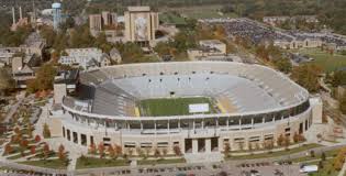 Notre Dame Football