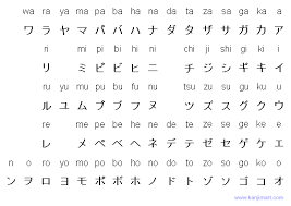 katakana table