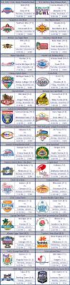 Below is a bowl schedule that